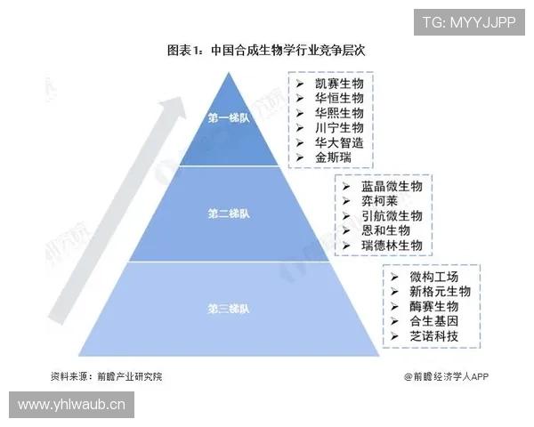 吉达联合：重回巅峰之路面临挑战，当前阶段表现逐步体现竞争格局变化