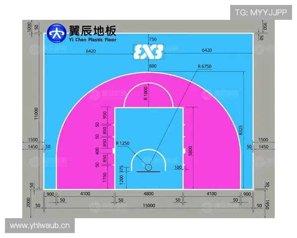 合理冲撞规则是什么意思？新手必看的篮球身体对抗解析