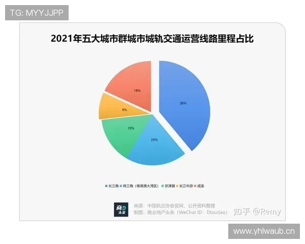 新赛季变化：详解球队犯规累计规则对比赛节奏的影响