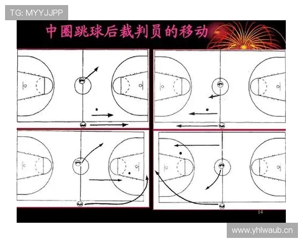篮球开球规则详解：从跳球到界外发球，判罚机制全面解析