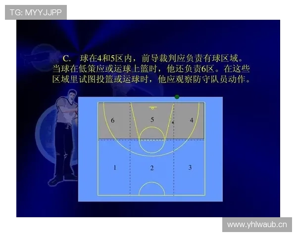 篮球规则中八秒违例的具体判定条件与裁判判罚依据详解
