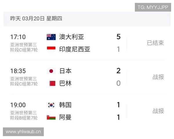 伊拉克冲击2026美加墨世界杯：出线前景与阵容分析