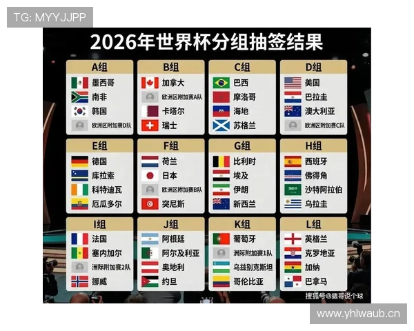 世界杯A组墨西哥韩国捷克南非积分预测 世界杯A组墨西哥韩国捷克南非积分预测